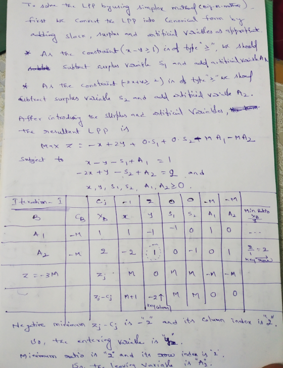 To solve the Lpp byuring simplex matter of (Big-m.nothes) - first we convert the LPP into Canonical form by adding slack, sur