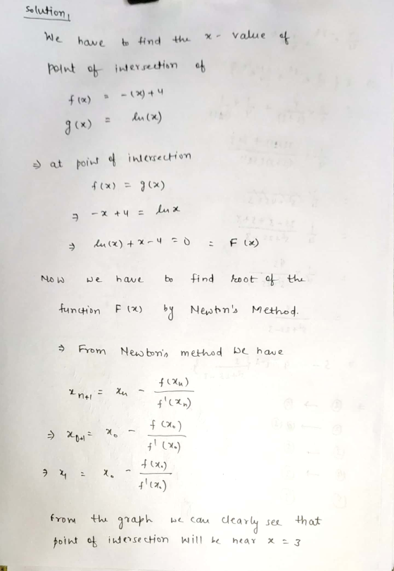 solution, have value of x - value to find the point of intersection of f(x) - (x) + 4 lu (x) g(x) » at point of intersection