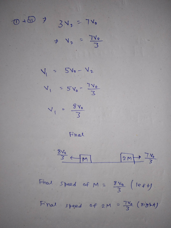 +1 3. = 70 Vo V 550 V₂ V - 50.- vo 3 V 8 vo 3 Final ovo 34MI 780 2 M Final speed of M = 8 v. (left) 3 Final speed of 2M To (r