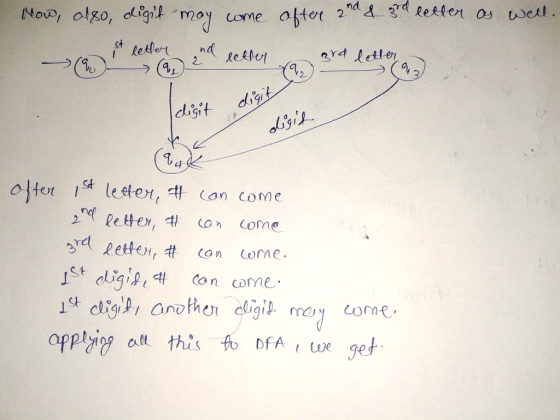 Moo, olgo, digu ,may corne tot 4 ? (letlen os aseth 2 ラ(4 2 dzit dit 4p oltot lst leden # aan come opplyi ot this A DfA ux g