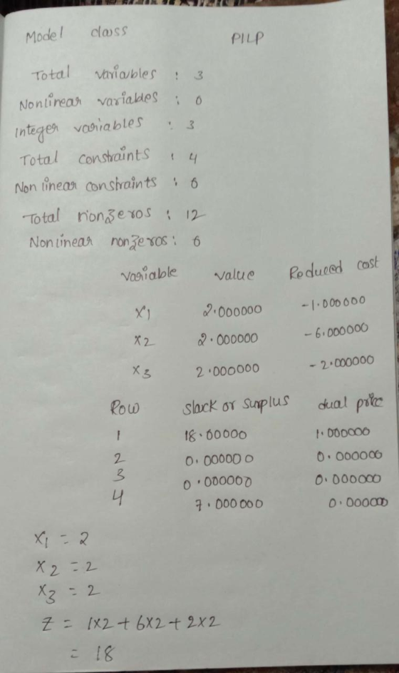 Model class PILP Total variables : 3 Nonlinear variables :o Integer variables :3 Total constraints 4 Non linear constraints o