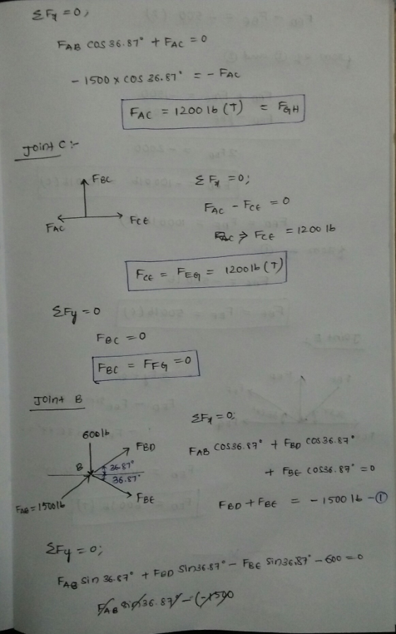 Fag cas 36.87十FAC-O - 15D0 x cos 36.87FAc FAC = 1200 lb (t) S H 个FBC FAC 600lb FBD 36-87 36.87 Fee A 8