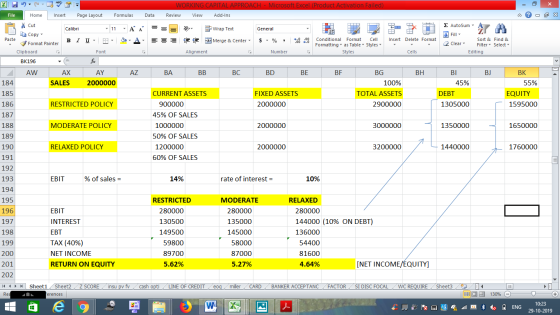 WORKING CAPITAL APPROACH - Microsoft Excel (Product Activation Failed) Review View Add-Ins File Home Insert Page Layout Formu