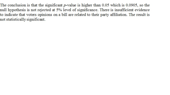 The conclusion is that the significant p-value is higher than 0.05 which is 0.0905, so the null hypothesis is not rejected at