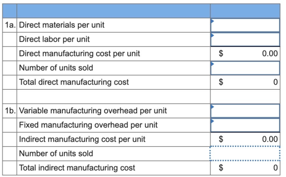 1a. Direct materials per unit Direct labor per unit Direct manufacturing cost per unit 0.00 Number of units sold Total direct