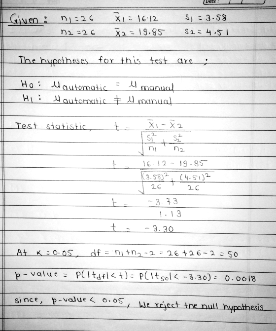 te : Given : n=26 si : 3.58 XI = 16.12 X2=19.85 n2 =26 S234.51 The hypotheses for this test are y. Ho: automatic 시 manual HI: