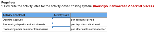 Required: 1. Compute the activity rates for the activity-based costing system. (Round your answers to 2 decimal places.) Acti