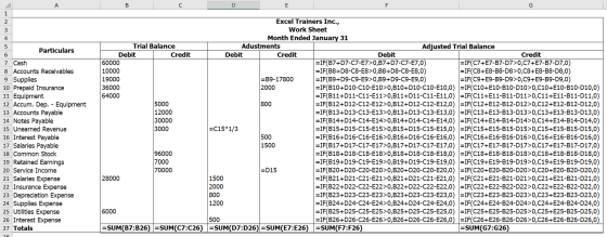 Ε Particulars 7 Cash 8 Accounts Receivables 9 Supplies 10 Prepaid Insurance 11 Equipment 12 Accum. Dep. - Equipment 13 Accoun