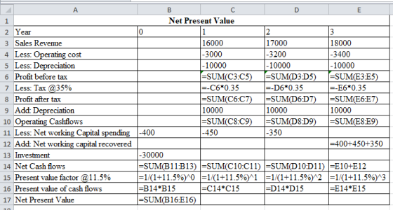 D 1 А B с E 1 Net Present Value 2 Year 0 2 3 3 Sales Revenue 16000 17000 18000 4 Less: Operating cost -3000 -3200 -3400 5 Les