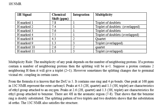 1H NMR 1H Signal Integration Multiplicity | H marked 1 H marked 2 H marked 3 H marked 4 H marked 8 H marked 9 H marked 10 H m