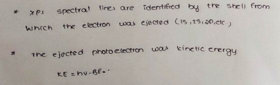 * res spectral lines are identified by the shell from the electron was ejected (15,25,20.etc which * The ejected photo electr