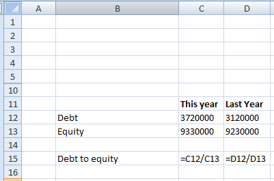 Debt Equity This year Last Year 3720000 3120000 9330000 9230000 Debt to equity =C12/C13 =D12/D13