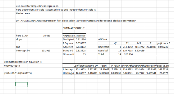 use excel for simple linear regression here dependent variable is Assesed value and independent variable is Heated area DATA