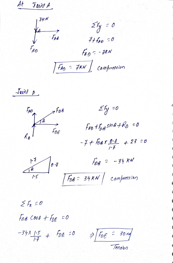 At Tant A YKN Ety FAO 7+ Foco FAO FADE - KN FAD FAN compression Seint e FAO fов Etyo you for FADT FOR sind tro co Ro -7+ FAX