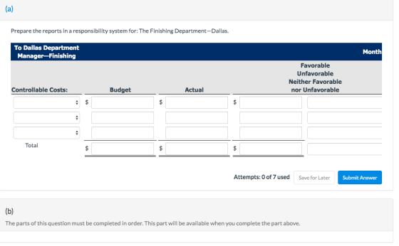 (a) Prepare the reports in a responsibility system for: The Finishing Department-Dallas. To Dallas Department Manager-Finishi