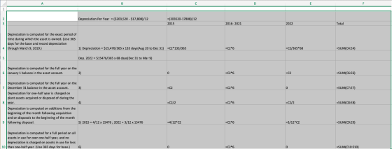A Ε Depreciation Per Year = ($203,520 - $17,808)/12 wN =(203520-17808)/12 2015 2016-2021 2022 Total Depreciation is computed