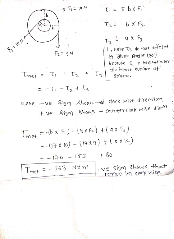 Fi=ION . Ti = # bx Fi Tz = b xF2 Iz = 12Nt to & ax F3 F2=9N CL Here Tz do mot effcted by given Angle (304) because Fq is ber
