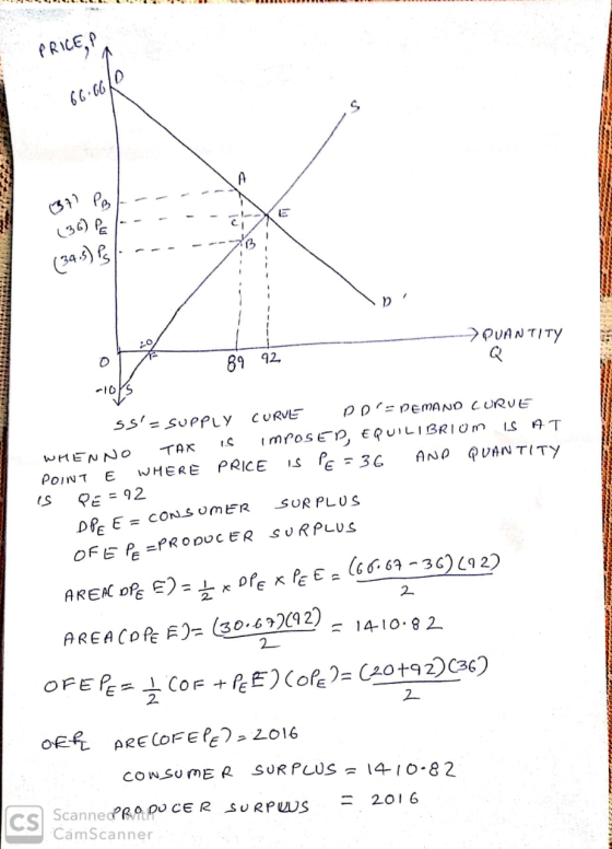 WILL PRICE, 66.00/2 0377 PB -- --- 1, 6) = - - - - - XE 134.5) Psl--- ---73! > QUANTITY oth 89 92 ss Supply CURVE DDE DEMAN