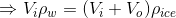 \Rightarrow V_{i}\rho_{w} = (V_{i}+V_{o})\rho_{ice}