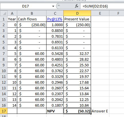 Ε F 017 fx =SUM(D2:016) B 1 Year Cash flows Pv@13% Present Value 2 0 $ (250.00) 1.0000 $ 250.00) 11 $ 0.8850 $ 2 $ - 0.7831 $