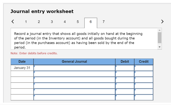 Journal entry worksheet < 2 4 5 7 Record a journal entry that shows all goods initially on hand at the beginning of the perio