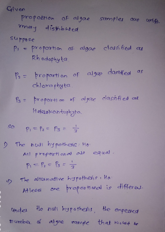 ven Propophon of aljaesample are ufo su尸尸 se Pit proportion of algae c,cos?hed cu 2h adtophy ta chlorophyta sropth an of alas