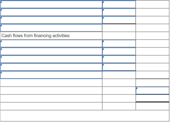 Cash flows from financing activities: