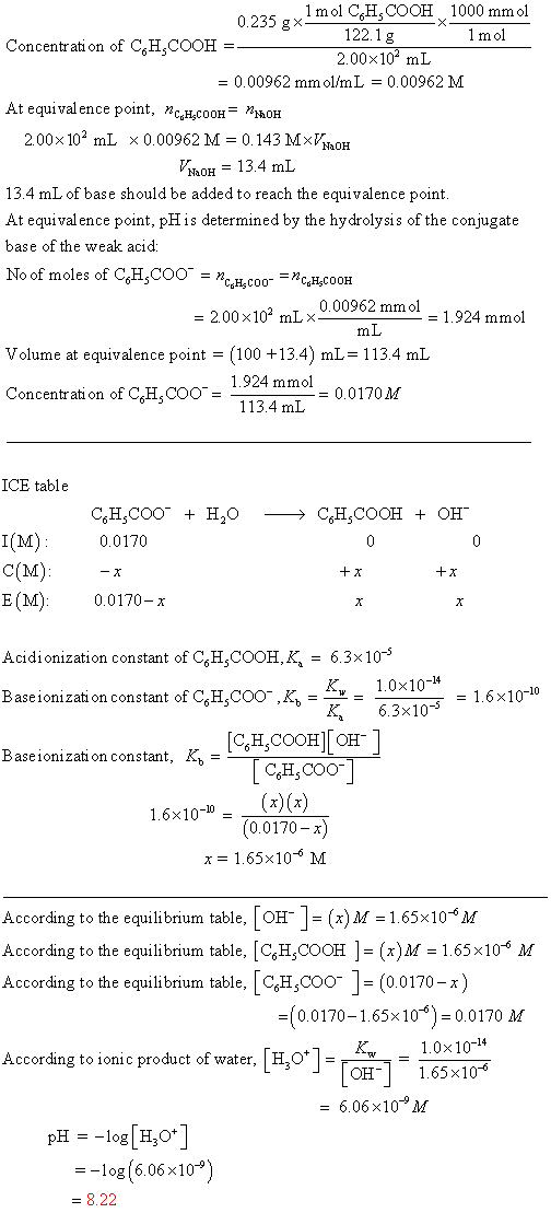 0.235 gx 1 mol CH, COOH 1000 mmol 122.1 g 1 mol Concentration of CH,COOH =- 2.00x10 mL = 0.00962 mmol/mL = 0.00962 M At equiv