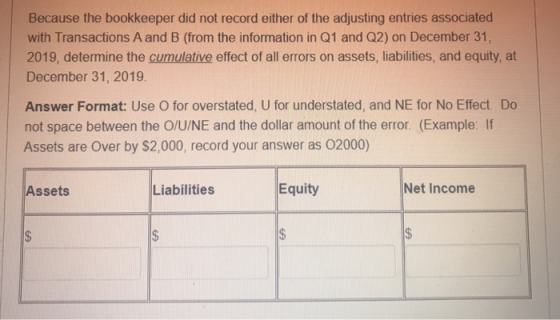Because the bookkeeper did not record either of the adjusting entries associated with Transactions A and B (from the informat