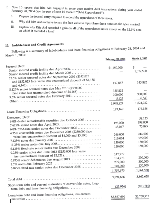 f Note 10 reports that Rite Aid engaged in some open-market debt transactions during year ended February 28, 2004 (see the pa