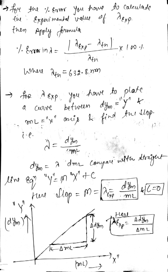 for the % enor you have to calculate Experimentel value of nexp. then apply formula the % Enarinda nexpo Ath -x 100. Ati Wohe
