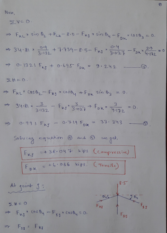 x Sin SL. 2.9 34 . 81 3:13. 4 3439 3 132 FX 33 313 kJ KJ 66 vips. C Tensile D K 8 S At tont Fks 1 J PJ