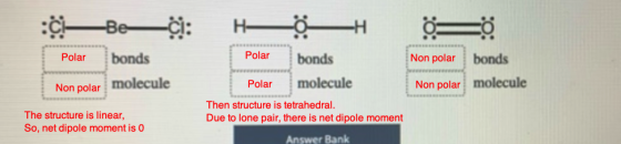 :01 Beč: HÖH ÖSÖ bonds Polar bonds Polar Polar Non polar bonds Non polar molecule Polar molecule Non polar molecule The struc