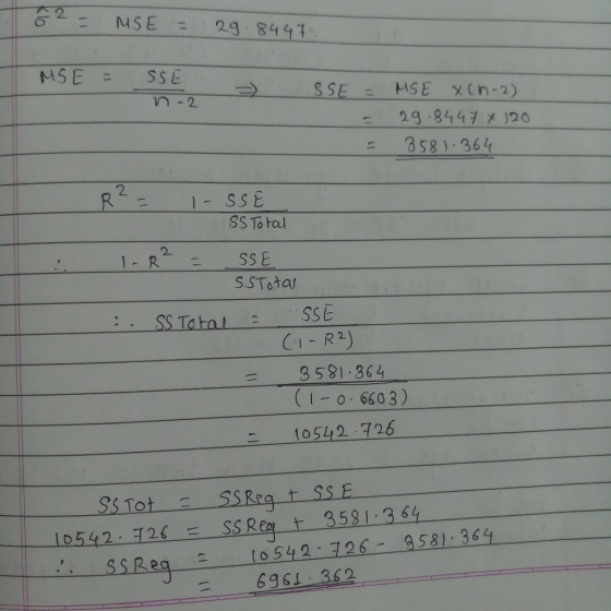 62 = MSE = 29.8447 TMSE = SSE SSE SSE = = - MSE XSI I n MSE X Ch-2) 29.8447 x 120 358) 364 - R² = - SSE SS Total 1- R2 SSE SS
