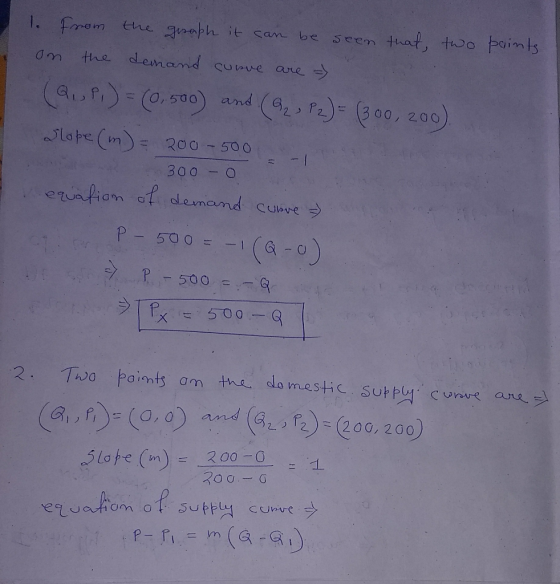 1. From the graph it can be seen that, two points on the demand curve are => (Q. , P.) = (0,500) and (92, P2) = (300, 200). S