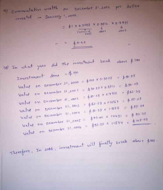 per dollar c) cummulative wealth on December 31, 2002 invested in January 1, 2000. X 0.779/ $1 x 0.9088 * 0.8812 (returnst (2