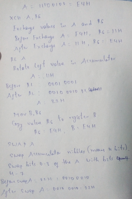 A= 1110 0100 = E4H XCH A, P6 Fxchenge values m A ond Rf Before Fuchange A F4H, PG E11H Aptr Exchange A 114, P6: E4H PL A Peto