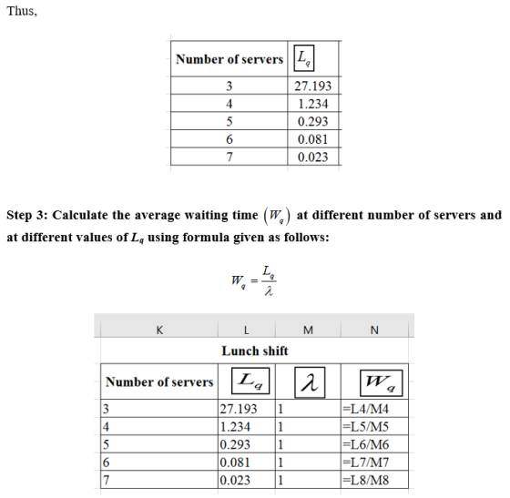 Thus, Number of servers 4 5 27.193 1.234 0.293 0.081 0.023 Step 3: Calculate the average waiting time (W) at different number