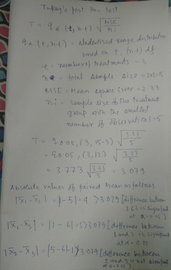 Tukeys post Hoc test MSE T = Q & (t, ort) v mi a 2 lt, n-t) - studentized range distribution based on t, (n-t) df. t = numbe