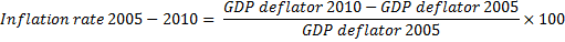 GDP deflator 2010 - GDP deflator 2005 Inflation rate 2005 - 2010 = - x 100 GDP deflator 2005