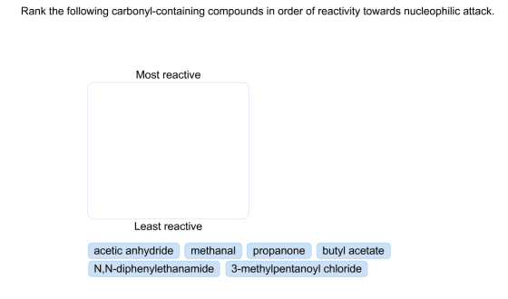 Rank the following carbonyl-containing compounds in order of reactivity towards nucleophilic attack. Most reactive Least reactive acetic anhydride methanal propanone butyl acetate N,N-diphenylethanamide 3-methylpentanoyl chloride