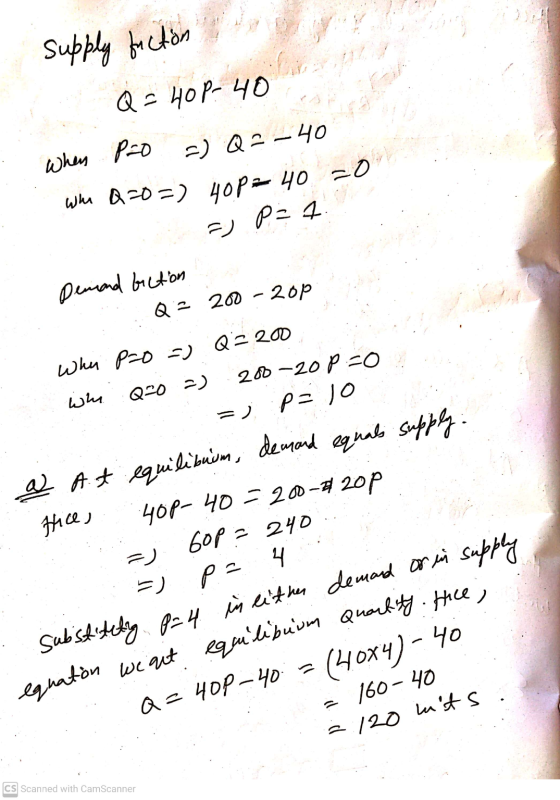 Coin supply faction Q = 40P-40 When PO = Q = -40 wim Q=0=) 40p= 40 =0 =) P=1 Demand biction 200-20p Q2 =) Why P=0 =) Q=200 Wh