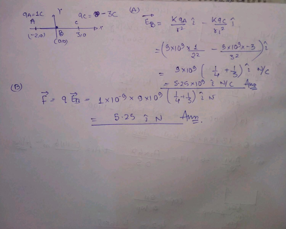 А (А) 9A=1C А 4 - 0 - 3с. с 1 3,0 - Кад 3 Кас r2 g (-20) (о) - (5»o9 4 - 5 лв. - 3 ) 9x10g (++) i nyc = 5.25x109 i N/C Ano -