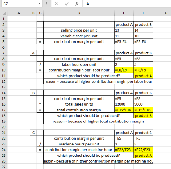 | EX ✓ fx A A B C F G selling price per unit variable cost per unit contribution margin per unit product A product B 13 14 11