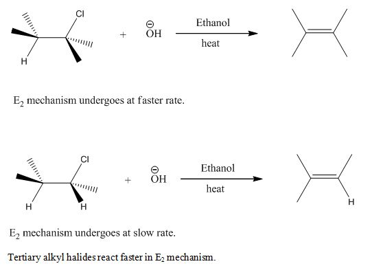 Cl Ethanol +OH heat E2 mechanism undergoes at faster rate. CI Ethanol +OH heat E2 mechanism undergoes at slow rate Tertiary a