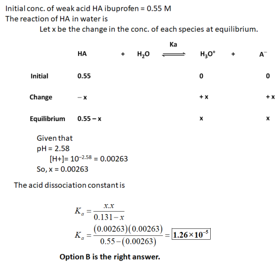 Initial conc. of weak acid HA ibuprofen = 0.55 M The reaction of HA in water is Let x be the change in the conc. of each spec
