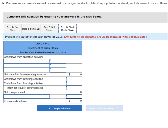 b. Prepare an income statement, statement of changes in stockholders equity, balance sheet, and statement of cash flows Comp
