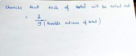 chances that each of tatal testal will be rolled out 1. g ( Possible outcome af total )