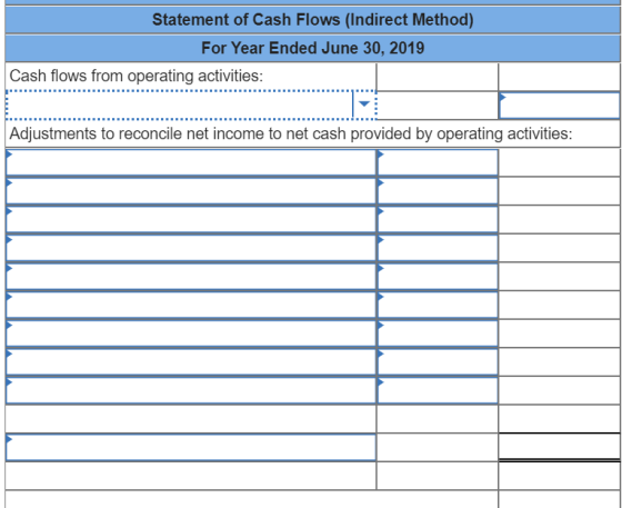 Statement of Cash Flows (Indirect Method). For Year Ended June 30, 2019 Cash flows from operating activities: Adjustments to
