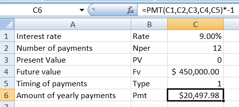 f =PMT(C1,C2,C3,C4,C5)*-1 В Rate 9.00% Nper 12 PV 1 Interest rate 2 Number of payments 3 Present Value 4 Future value 5 Timin